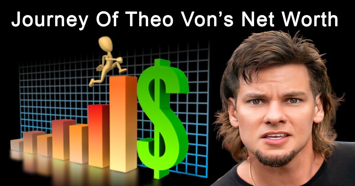 You are currently viewing The Fascinating Journey of Theo Von Net Worth: A Comedian’s Rise to Success