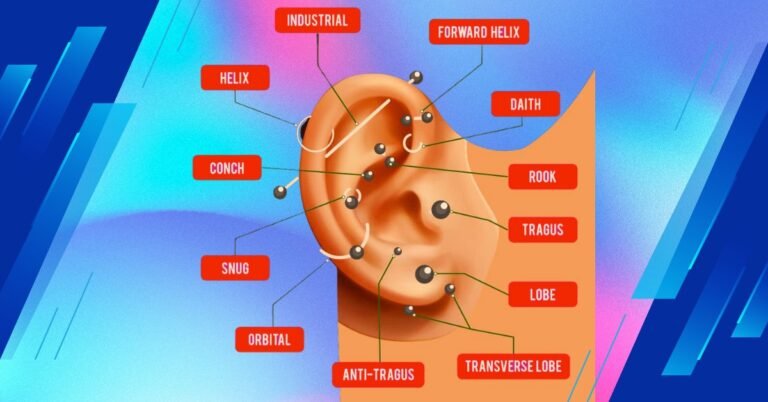 types of ear piercings