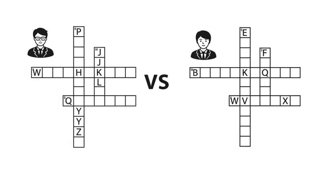 Master List of Related Clues