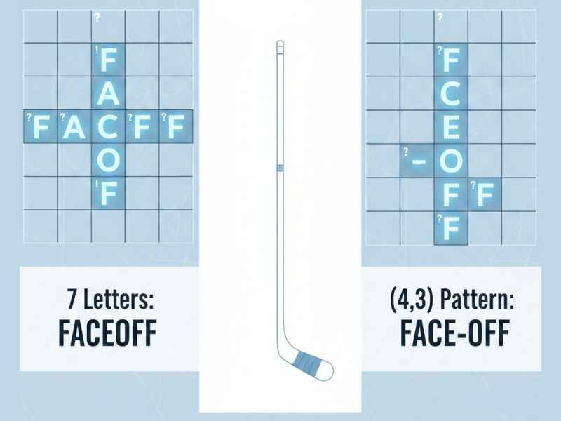 method of starting play in ice hockey crossword clue